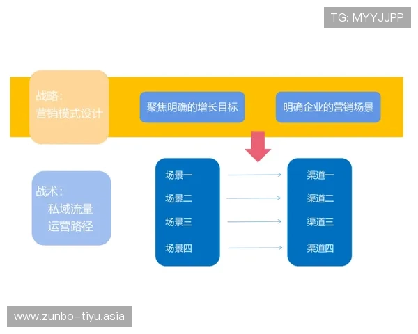 球王会体育入口常见问题解决方案及登录流程详细介绍帮助用户快速上手